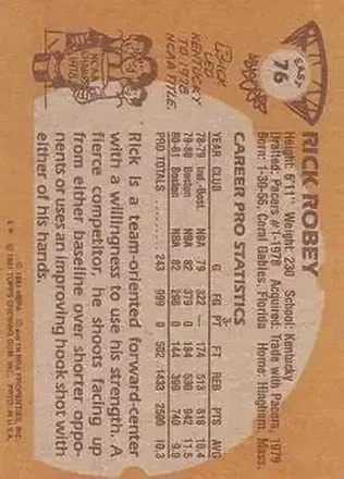 Rick Robey back