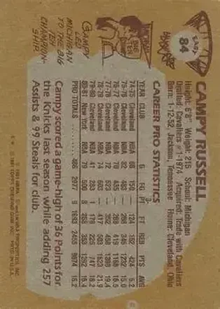 Campy Russell back