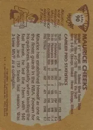 Maurice Cheeks back
