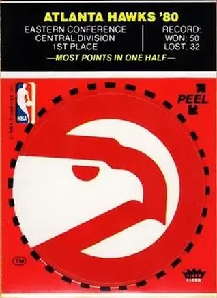 1980-81 Fleer NBA Team Stickers #NNO (Blue)