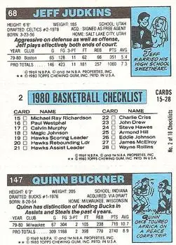 1980-81 Topps #2 / 68 / 147 - Jeff Judkins - Back