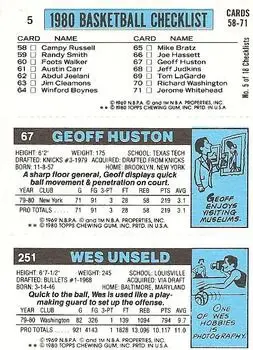1980-81 Topps #5 / 67 / 251 - John Drew - Back