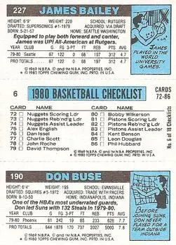 1980-81 Topps #6 / 190 / 227 - James Bailey - Back