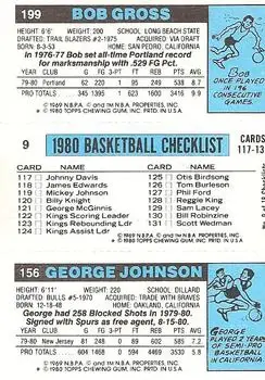 1980-81 Topps #9 / 156 / 199 - Bob Gross - Back