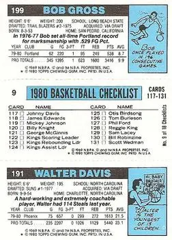 1980-81 Topps #9 / 191 / 199 - Bob Gross - Back
