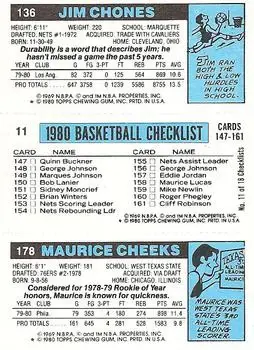 1980-81 Topps #11 / 136 / 178 - Jim Chones - Back