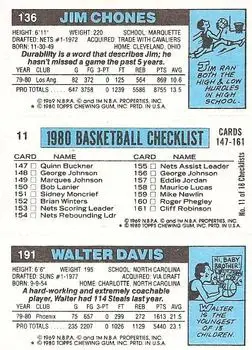 1980-81 Topps #11 / 136 / 191 - Jim Chones - Back