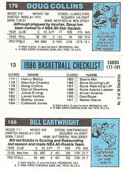 1980-81 Topps #13 / 166 / 179 - Doug Collins - Back