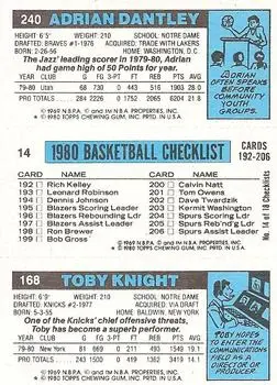 1980-81 Topps #14 / 168 / 240 - Adrian Dantley - Back