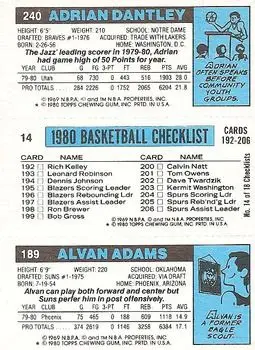 1980-81 Topps #14 / 189 / 240 - Adrian Dantley - Back