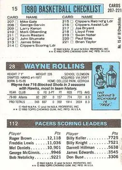 1980-81 Topps #15 / 28 / 112 - Micheal Ray Richardson - Back
