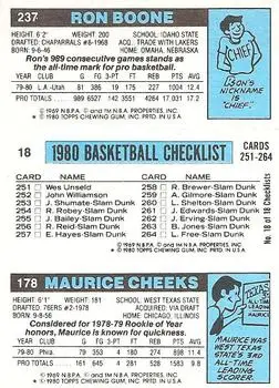 1980-81 Topps #18 / 178 / 237 - Ron Boone - Back