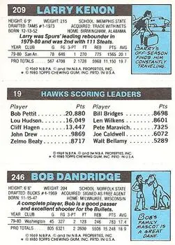1980-81 Topps #19 / 209 / 246 - Larry Kenon - Back