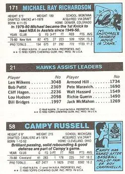 1980-81 Topps #21 / 58 / 171 - Micheal Ray Richardson - Back