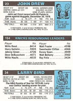 1980-81 Topps #23 / 34 / 164 - John Drew - Back