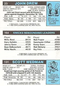 1980-81 Topps #23 / 131 / 164 - John Drew - Back