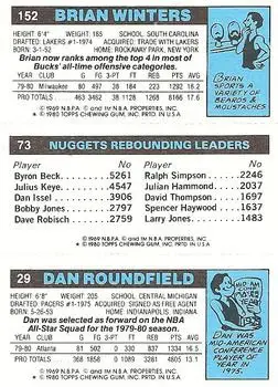 1980-81 Topps #29 / 73 / 152 - Brian Winters - Back