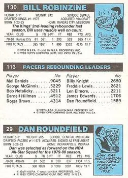 1980-81 Topps #29 / 113 / 130 - Bill Robinzine - Back