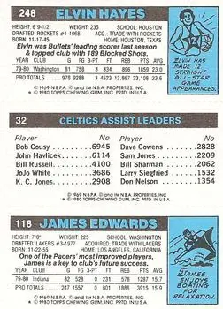 1980-81 Topps #32 / 118 / 248 - Elvin Hayes - Back
