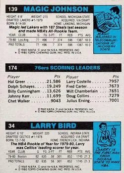 1980-81 Topps #34 / 139 / 174 - Magic Johnson - Back
