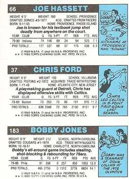 1980-81 Topps #37 / 66 / 183 - Joe Hassett - Back