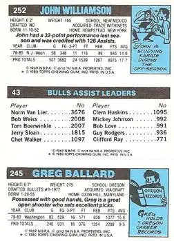 1980-81 Topps #43 / 245 / 252 - John Williamson - Back