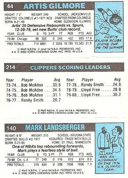 1980-81 Topps #44 / 140 / 214 - Artis Gilmore - Back