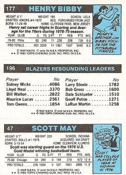 1980-81 Topps #47 / 177 / 196 - Henry Bibby - Back