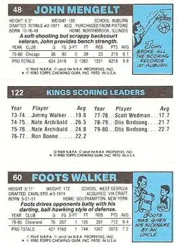 1980-81 Topps #48 / 60 / 122 - John Mengelt - Back