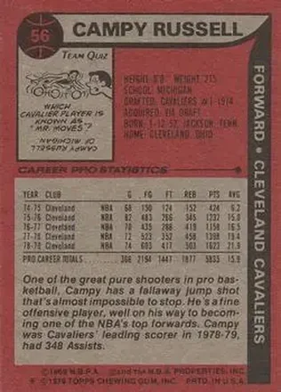Campy Russell back