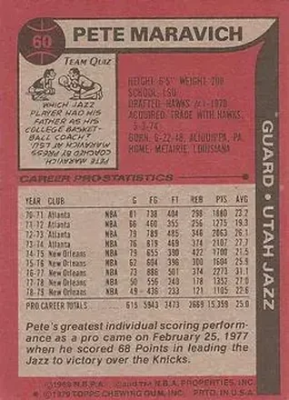 Retro di Pete Maravich
