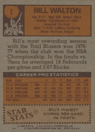 Reverso de Bill Walton