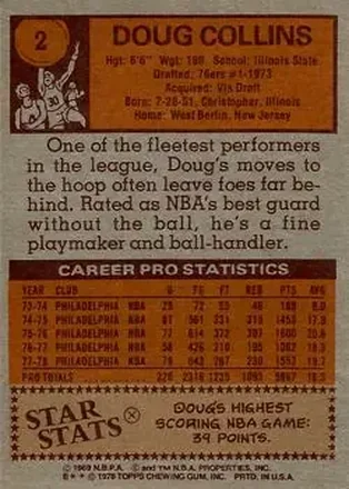 Doug Collins back