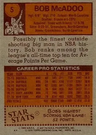 Bob McAdoo back