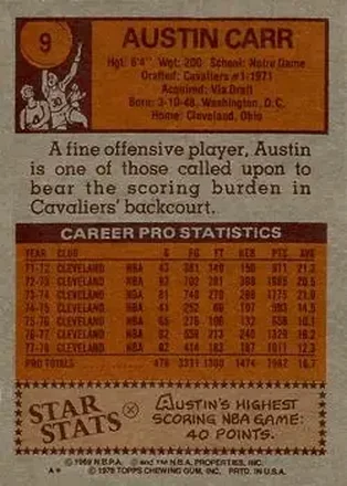 Austin Carr back