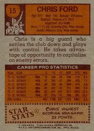 Chris Ford back