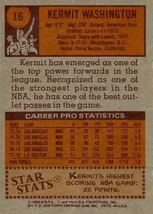 Kermit Washington back