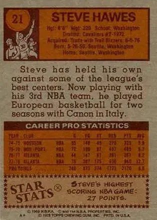 Steve Hawes back