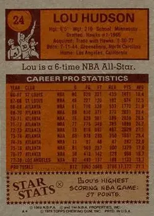 Lou Hudson back