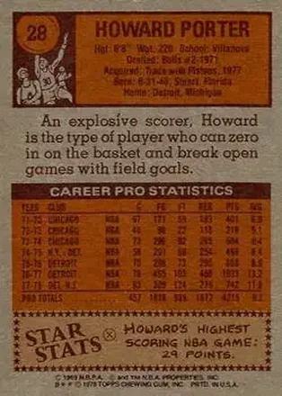 Howard Porter back