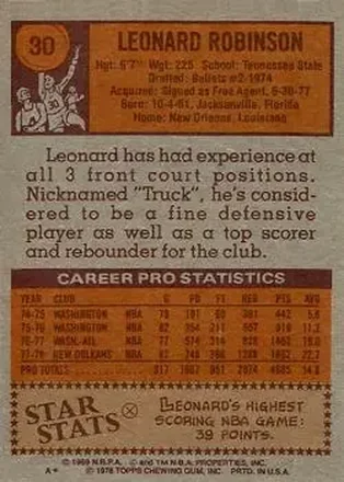 Leonard Robinson back