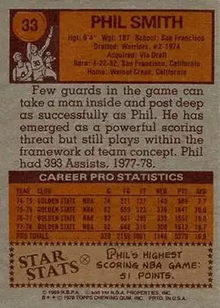 Phil Smith back
