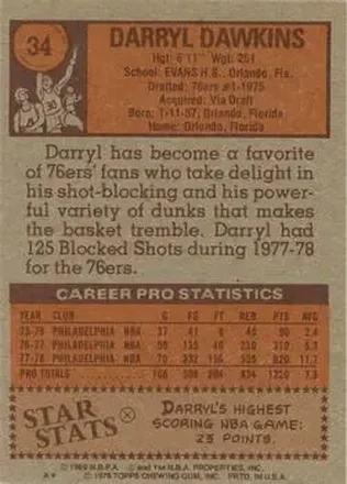 Darryl Dawkins back