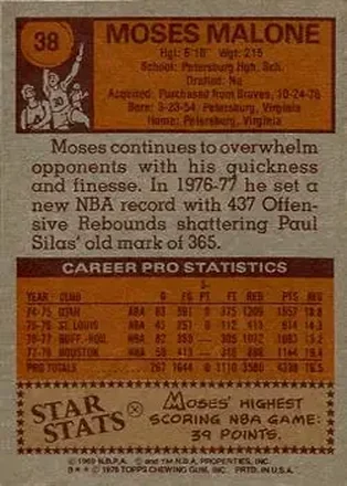 Moses Malone back