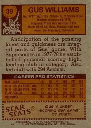 Gus Williams back