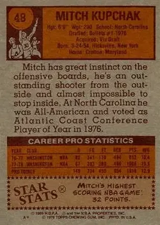 Mitch Kupchak back