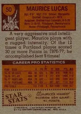 Maurice Lucas back