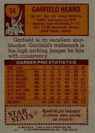Garfield Heard back