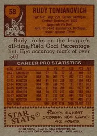 Rudy Tomjanovich back