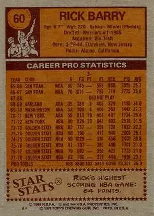 Rick Barry back